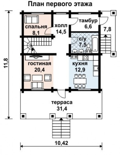 ПБР - 0220